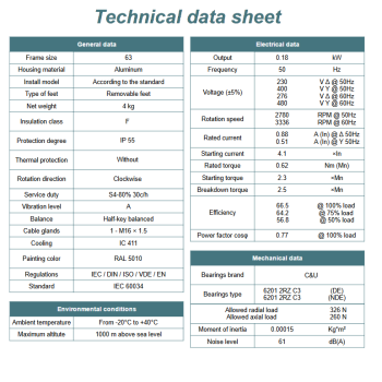 Silnik elektryczny 0,18kW 2800 obr/min. 63 B5